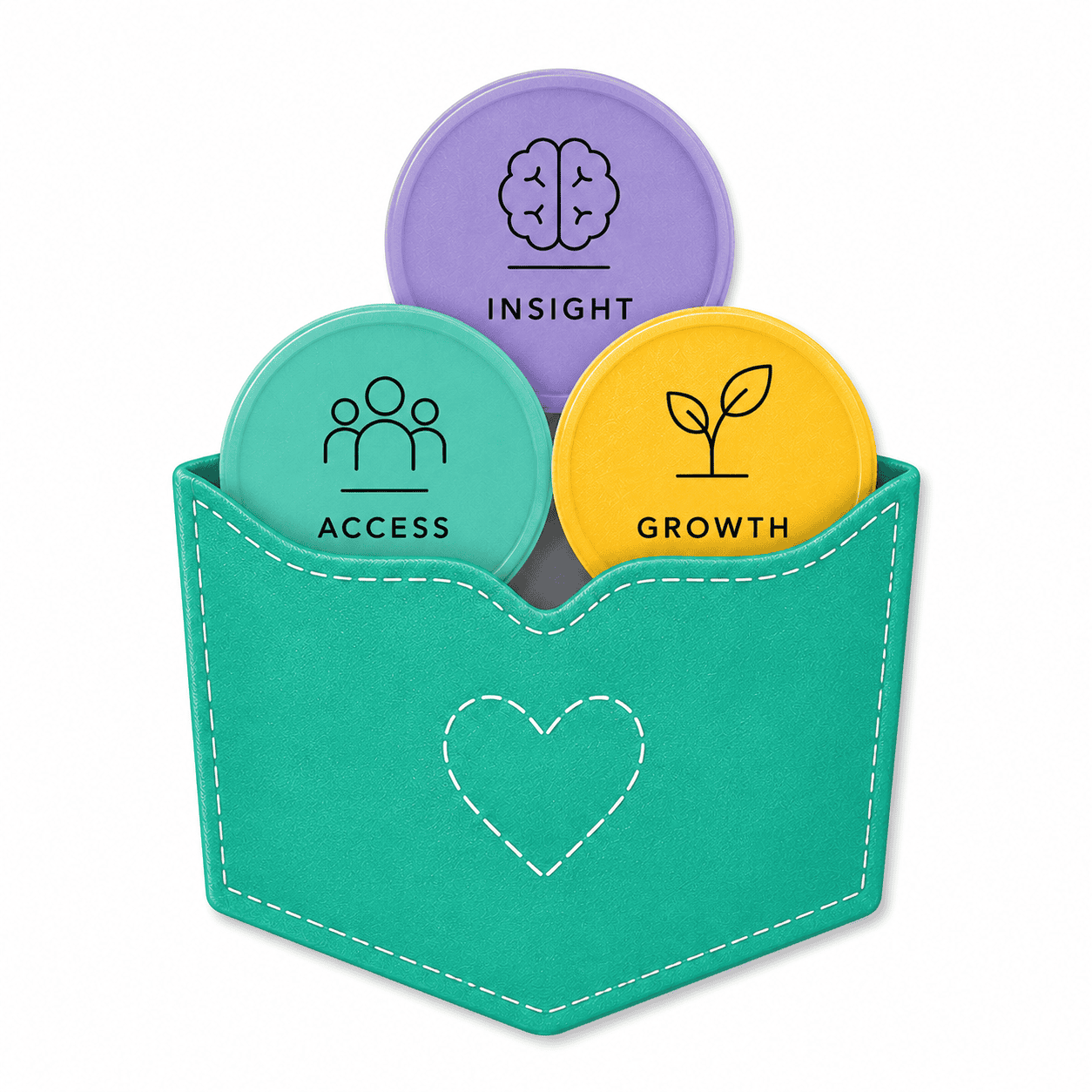 Pocket Change - Access, Insight, Growth